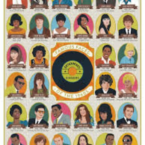 Meet your Posher, Arno - Picture 1 of 1